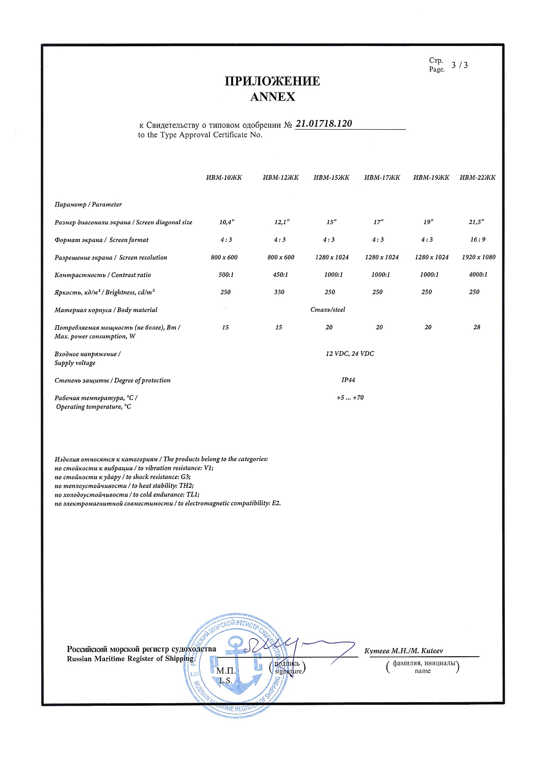 Свидетельство об одобрении РМРС на мониторы Миран